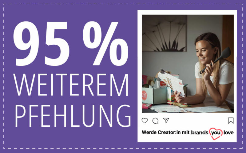 95 % Weiterempfehlung für Meine Backbox